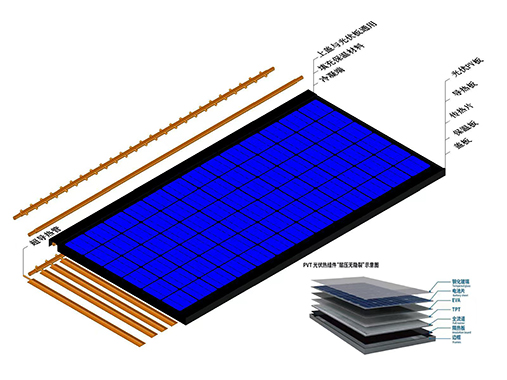 2025年農(nóng)村綠色低碳村莊項(xiàng)目
